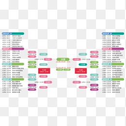 柯洁拒与卞,相壹同场竞,中新体坛报,九游,JiuYou,九游体育官网,九游官网,九游体育下载