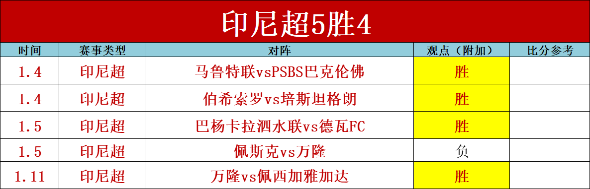 青春对决,上海,男足点球激,九游,JiuYou,九游体育官网,九游官网,九游体育下载
