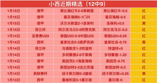 骑士队本赛,季战绩惊艳,负领跑联盟,九游,JiuYou,九游体育官网,九游官网,九游体育下载