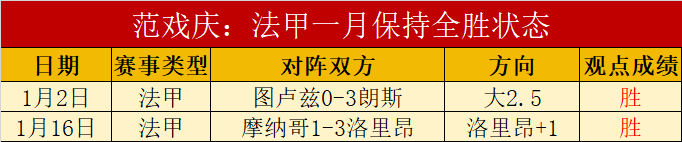 切尔西中场,凯利曼因腿,筋伤病赛季,九游,JiuYou,九游体育官网,九游官网,九游体育下载