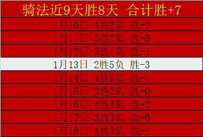 岁弟媳告别,伦敦队友,深情告别亲,九游,JiuYou,九游体育官网,九游官网,九游体育下载