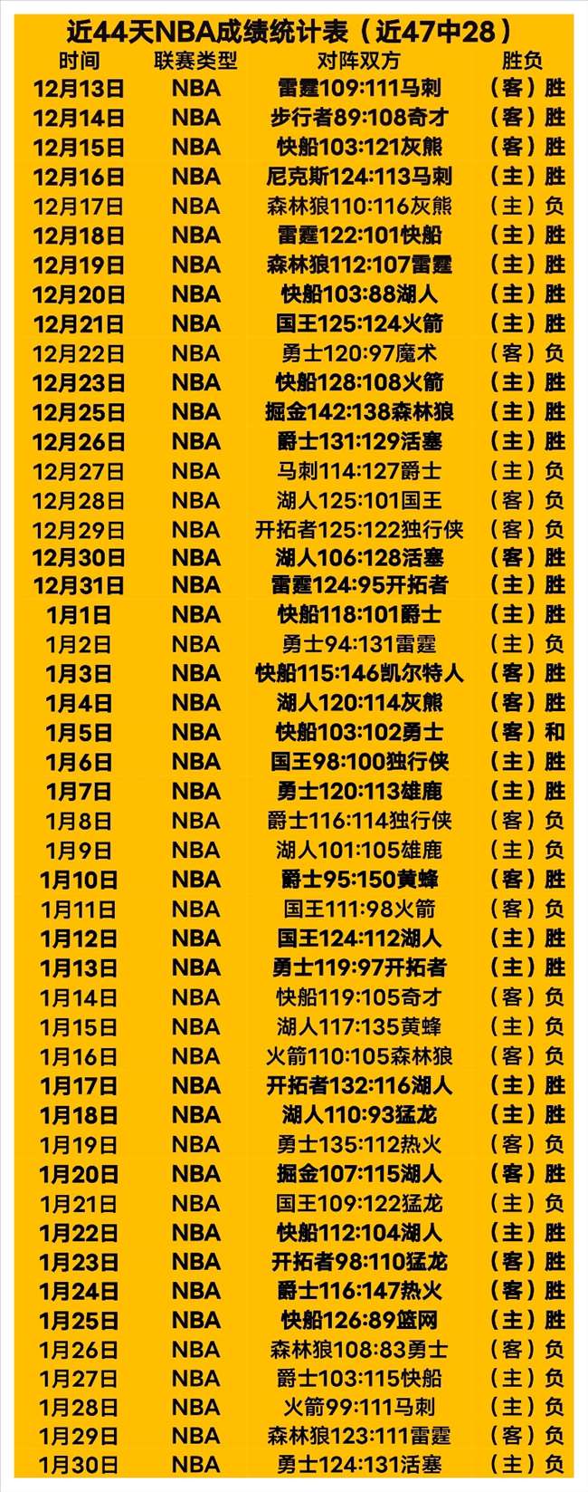 瓜迪奥拉的,战术缘何失,九游体育,九游,JiuYou,九游体育官网,九游官网,九游体育下载