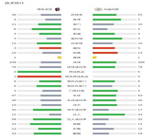 阿莫林力挺,我完全能胜,任曼联主帅,九游,JiuYou,九游体育官网,九游官网,九游体育下载