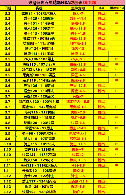 岁塞库羅夫,加盟桑普多,利亞,九游,JiuYou,九游体育官网,九游官网,九游体育下载