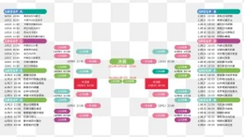 柯洁拒与卞相壹同场竞技，中新体坛报道